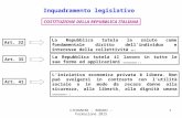 CICOGNINI - RODARI - Formazione 2015 1 Inquadramento legislativo COSTITUZIONE DELLA REPUBBLICA ITALIANA Art. 32 La Repubblica tutela la salute come fondamentale.