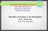 1 UNIVERSITA’ DEGLI STUDI DI MILANO BICOCCA Corso di Laurea in Servizio Sociale Diritto privato e di famiglia A.A. 2014/15 prof. Ciro CASCONE prof. Ciro.