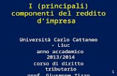 I (principali) componenti del reddito d’impresa Università Carlo Cattaneo - Liuc anno accademico 2013/2014 anno accademico 2013/2014 corso di diritto tributario.