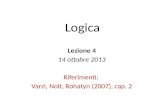 Logica Lezione 4 14 ottobre 2013 Riferimenti: Varzi, Nolt, Rohatyn (2007), cap. 2.