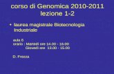 Corso di Genomica 2010-2011 lezione 1-2 laurea magistrale Biotecnologia Industriale aula 6 orario : Martedì ore 14.00 - 16.00 Giovedì ore 13.00 - 15.00.