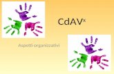 CdAV x Aspetti organizzativi. L’equipe Equipe organizzativa Composta dai volontari del turno di ascolto Equipe decisionale composta dai volontari che.