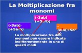 La Moltiplicazione fra monomi La moltiplicazione fra due monomi può essere indicata indifferentemente in uno di questi modi (-3ab). (+5a 2 b) (-3ab)(+5a.
