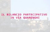 IL BILANCIO PARTECIPATIVO IN VIA QUARENGHI. LO STABILE Edificio acquisito da “Bergamo Infrastrutture” sito al numero 33 di via Quarenghi L’amministrazione