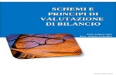 SCHEMI E PRINCIPI DI VALUTAZIONE DI BILANCIO DI BILANCIO Prof. Fabio Corno Dott. Stefano Colombo Milano, Marzo 2015.