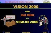 AVANTIINDIETRO Romano Marmigi La Gestione della Qualità VISION 2000 dalle ISO 9000 alle VISION 2000 QUALITA’ ?