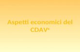 Aspetti economici del CDAV x. IL BUDGET 13.000 € provenienti da 8 per 1000 4.000 € co-partecipazione delle parrocchie 17.000 € da rendicontare entro 31.