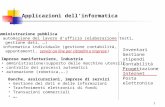 1 Applicazioni dell’informatica Amministrazione pubblica automazione del lavoro d’ufficio (elaborazione testi, gestione dati, …) informatica individuale.