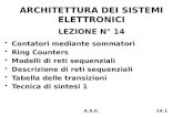 ARCHITETTURA DEI SISTEMI ELETTRONICI LEZIONE N° 14 Contatori mediante sommatoriContatori mediante sommatori Ring CountersRing Counters Modelli di reti.