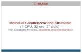 Metodi di Caratterizzazione Strutturale (4 CFU, 32 ore, 2° ciclo) Prof. Elisabetta Mezzina, elisabetta.mezzina@unibo.it CHIM/06.