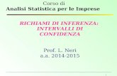 1 RICHIAMI DI INFERENZA: INTERVALLI DI CONFIDENZA Prof. L. Neri a.a. 2014-2015 Corso di Analisi Statistica per le Imprese.