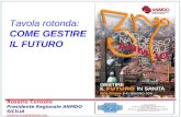 Tavola rotonda: COME GESTIRE IL FUTURO Rosario Cunsolo Presidente Regionale ANMDO SICILIA rosariocunsolo@gmail.com.