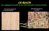 LE ROCCE Feldspati Quarzo Biotite Sono aggregati naturali di uno o più minerali o sostanze amorfe Un solo tipo di minerale es. travertino (calcite) Minerali.