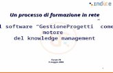 1 Forum PA 9 maggio 2006 Un processo di formazione in rete Il software “GestioneProgetti” come motore del knowledge management.