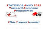STATISTICA ANNO 2012 Trasporti Secondari Programmati Ufficio Trasporti Secondari Statistiche elaborate dal coord. amministrativo ufficio trasporti secondari.
