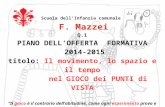 Scuola dell'Infanzia comunale F. Mazzei Q.1 PIANO DELL’OFFERTA FORMATIVA 2014-2015 titolo: Il movimento, lo spazio e il tempo nel GIOCO dei PUNTI di VISTA.