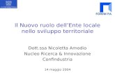 Il Nuovo ruolo dell’Ente locale nello sviluppo territoriale Dott.ssa Nicoletta Amodio Nucleo Ricerca & Innovazione Confindustria 14 maggio 2004.