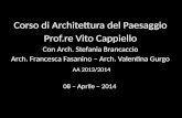 Corso di Architettura del Paesaggio Prof.re Vito Cappiello Con Arch. Stefania Brancaccio Arch. Francesca Fasanino – Arch. Valentina Gurgo AA 2013/2014.