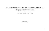 1 FONDAMENTI DI INFORMATICA II Ingegneria Gestionale a.a. 2001-2002 - 4° Ciclo Alberi.