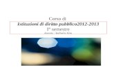 Corso di Istituzioni di diritto pubblico2012-2013 I° semestre docente : Raffaella Niro Introduzione al corso: a)Perché un corso di “istituzioni di diritto.