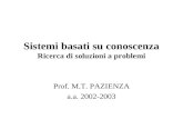 Sistemi basati su conoscenza Ricerca di soluzioni a problemi Prof. M.T. PAZIENZA a.a. 2002-2003.