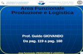 Area Funzionale: PRODUZIONE E LOGISTICA DIPARTIMENTO DI MANAGEMENT DEPARTMENT OF MANAGEMENT 1 Prof. Guido GIOVANDO Da pag. 119 a pag. 160.