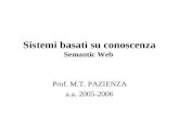 Sistemi basati su conoscenza Semantic Web Prof. M.T. PAZIENZA a.a. 2005-2006.