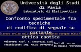 Università degli Studi di Pavia Laboratorio di Elettroottica Confronto sperimentale fra tecniche di codifica di segnale su portante ottica caotica Tesi.