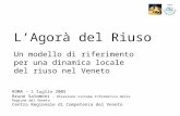 L’Agorà del Riuso Un modello di riferimento per una dinamica locale del riuso nel Veneto ROMA – 1 luglio 2005 Bruno Salomoni – Direzione sistema Informatico.