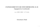 1 FONDAMENTI DI INFORMATICA II Ingegneria Gestionale a.a. 2001-2002 - 4° Ciclo Strutture Dati.
