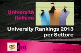 University Rankings 2013 per settori disciplinari: Italia