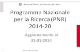 Programma Nazionale  per la Ricerca (PNR)  2014-20