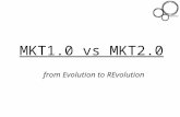 Mkt1.0 vs mkt2.0