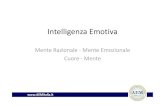 Ldb key management 2014 06-28 barbato- intelligenza emotiva
