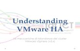 festival ICT 2013: Understanding VMware HA
