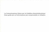 Valentina Ceruti - Comunicazione visiva per la Pubblica Amministrazione - Tesicamp