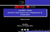 ZeroMQ e Redis: soluzioni open source per l'integrazione di componenti