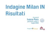 Report Indagine Milan In