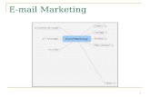 4 E Mail Marketing