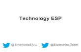 Technology ESP - Intuizione al TEDx
