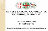 STRESS LAVORO-CORRELATO, MOBBING, BURNOUT - Dott. Nicola Armenise Psicologo del Lavoro