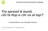 2012.02.21 spread & bund giovani_paina
