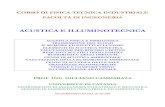 Fisica Tecnica Vol4 Acustica E Illuminotecnica (Pag 245)