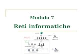 ECDL Modulo 7 - Reti informatiche