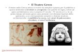 1 Storia Della Scenografia l'Antica Grecia
