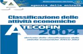 Atecofin2004 Volume