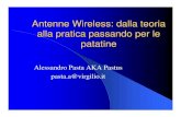Corso antenne wireless per Wi-Fi