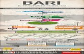 Infografica Bari - Muoviamoci 2011