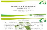 Rubeola y Rubeola Congenita
