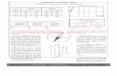 [Architettura MANUALI] Manuale Dell'Architetto ridolfi